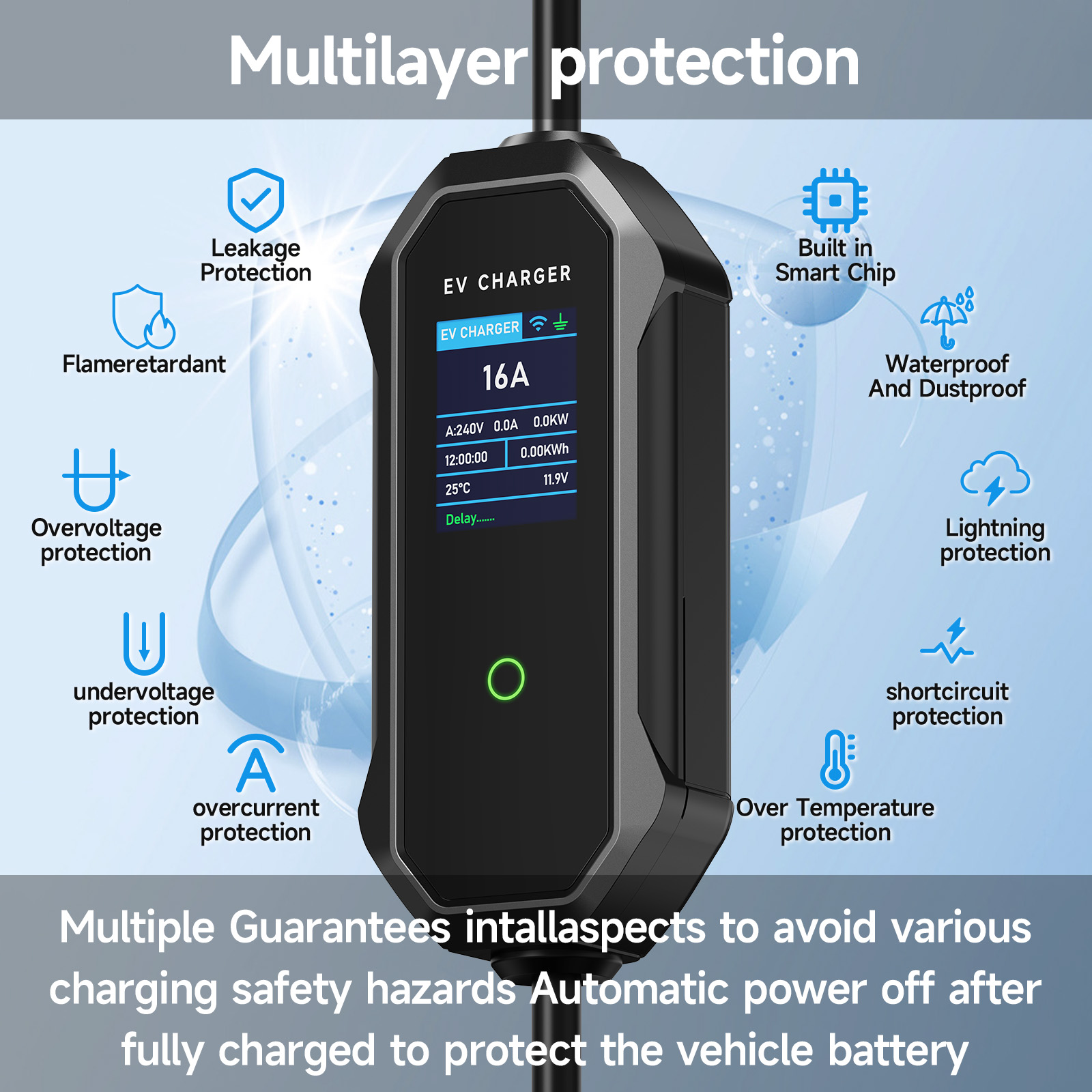 AFYEEV Type2 taşınabilir elekt - Type 2 Portable Ev Charger 11Kw Cee incelemesi ve fiyatı
